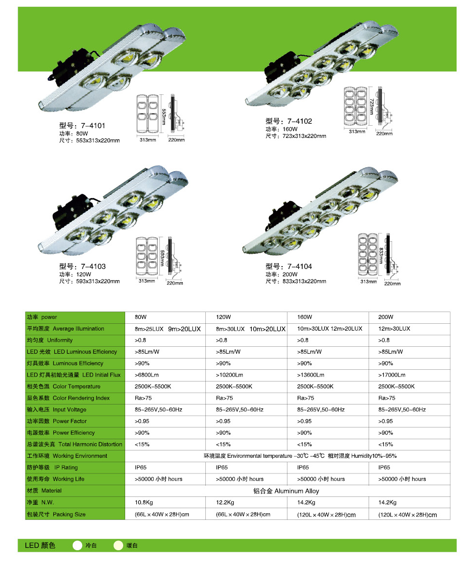 led路燈燈頭報(bào)價(jià)